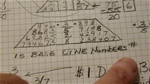 how to calculate numerology number